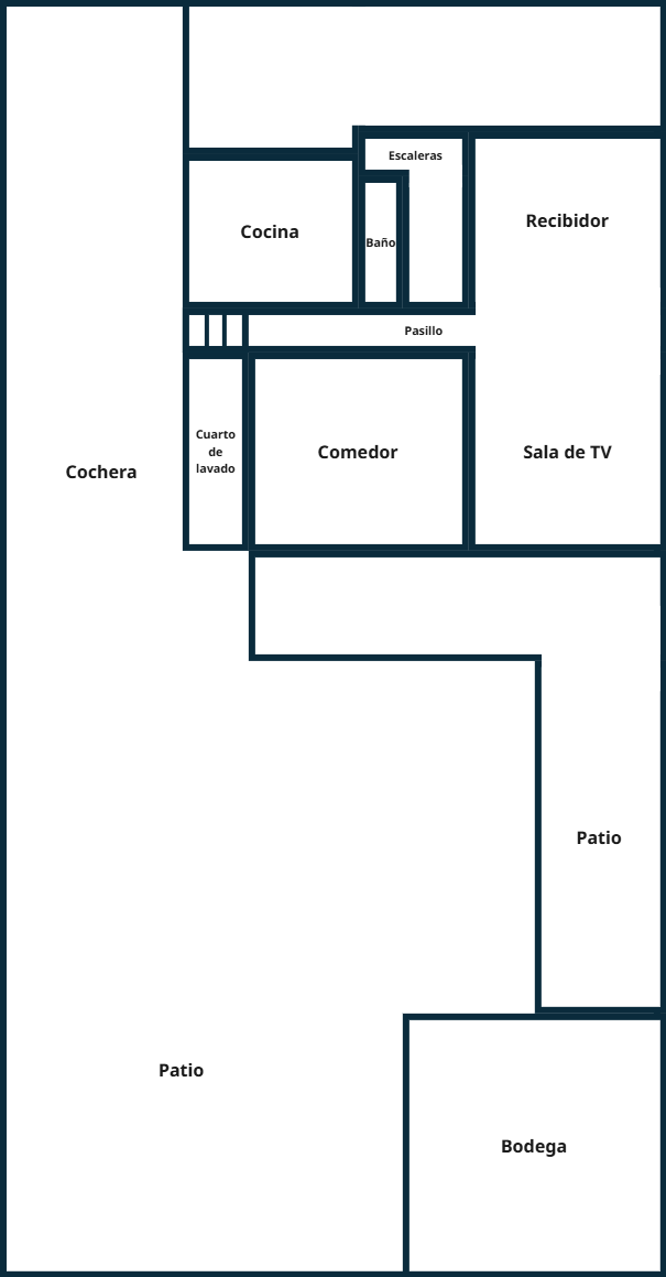 Plano de la casa